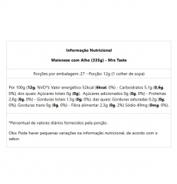Molho Mrs Chicken – Mrs Taste - tabela nutricional